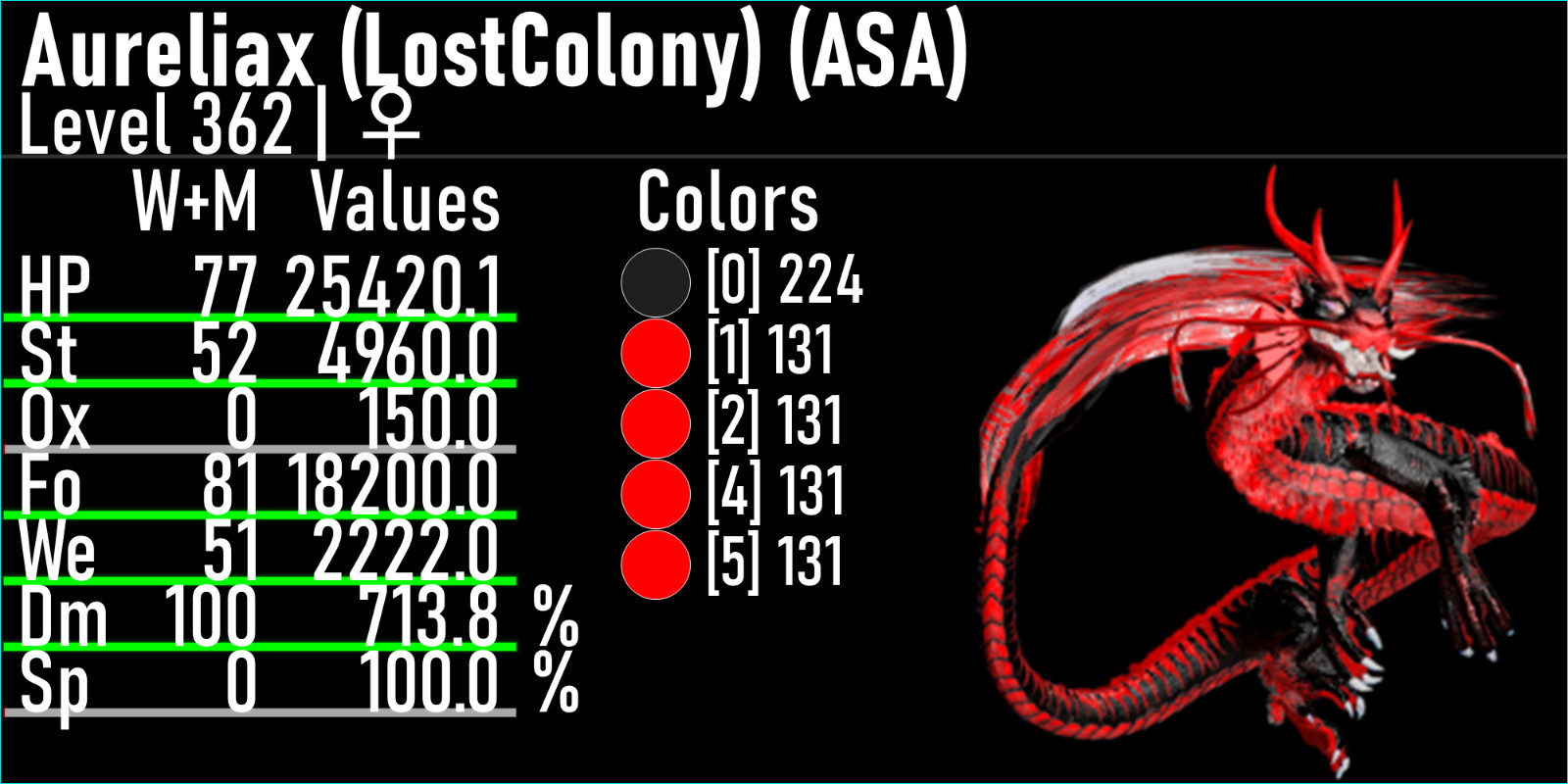 Ark Survival Ascended ASA pve NEW AURELIAX LEVEL 362 TOP STATS HP25K 713M DAMAGE