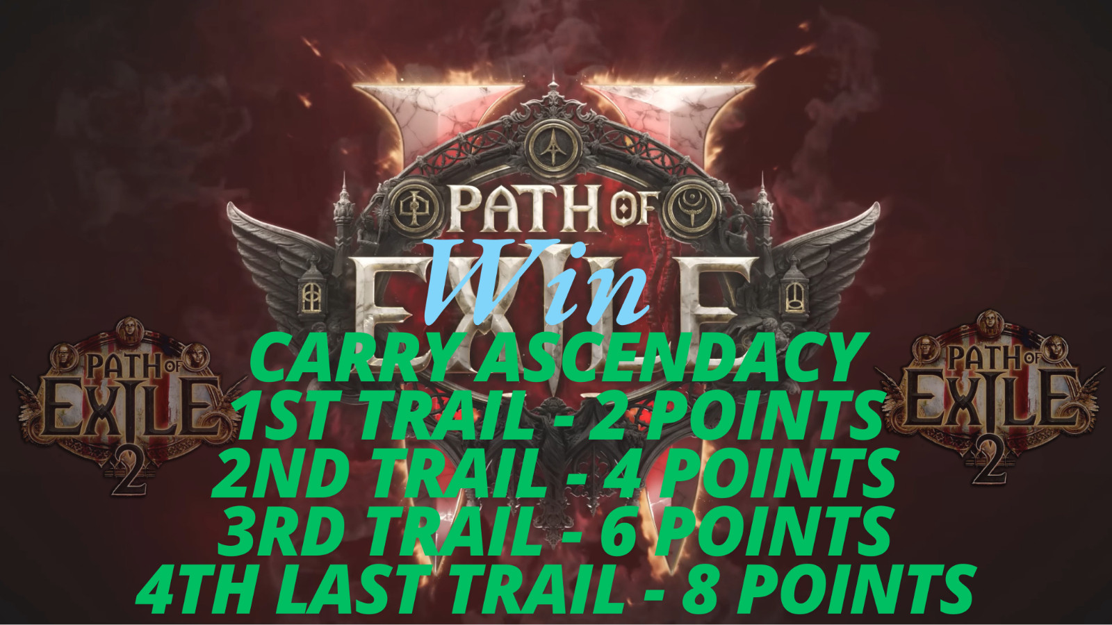 ✨Path of exile 2✨EARLY ACCESS✨CARRY ASCENDANCY 1-2-3-4