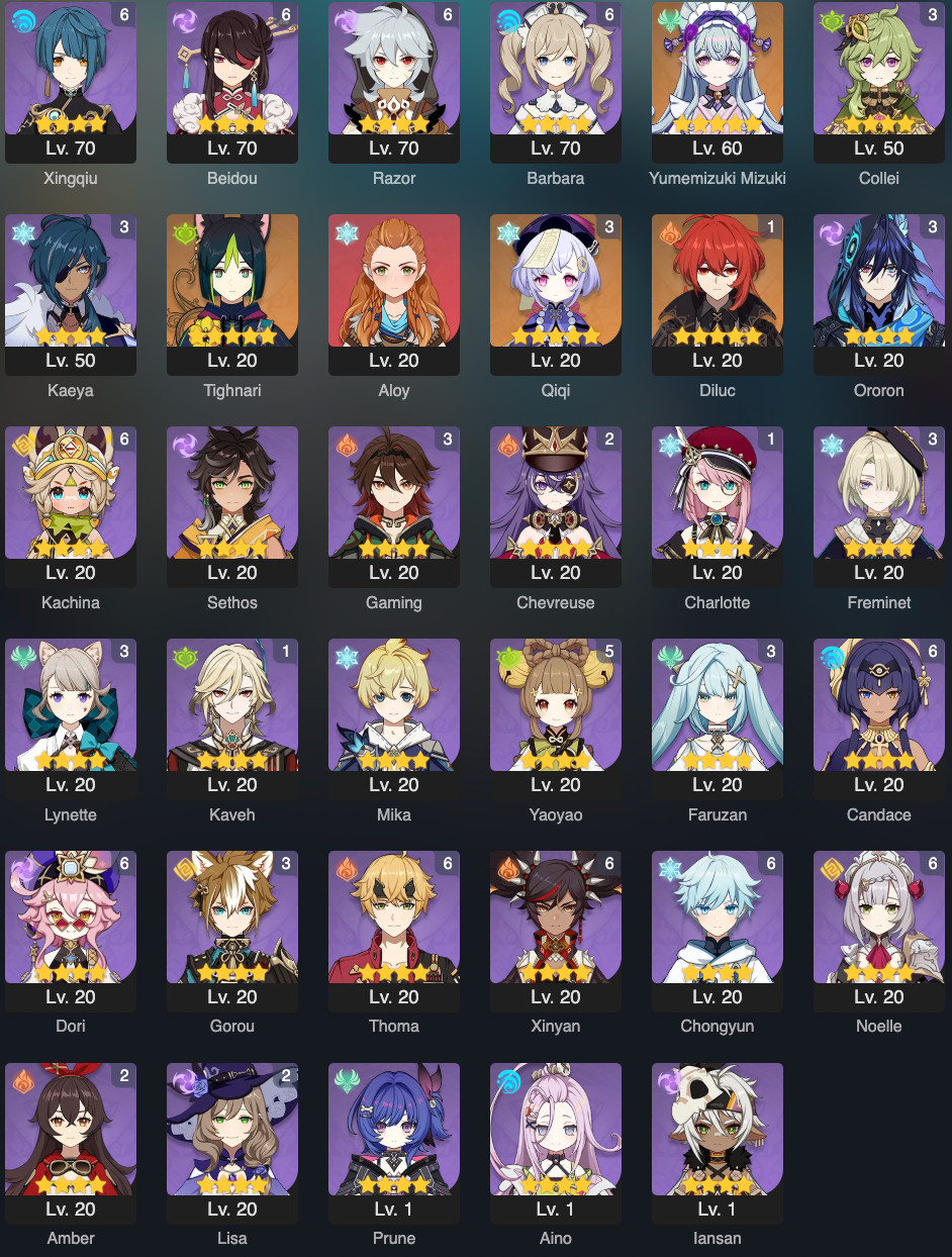 Genshin Impact Account – America Server AR60