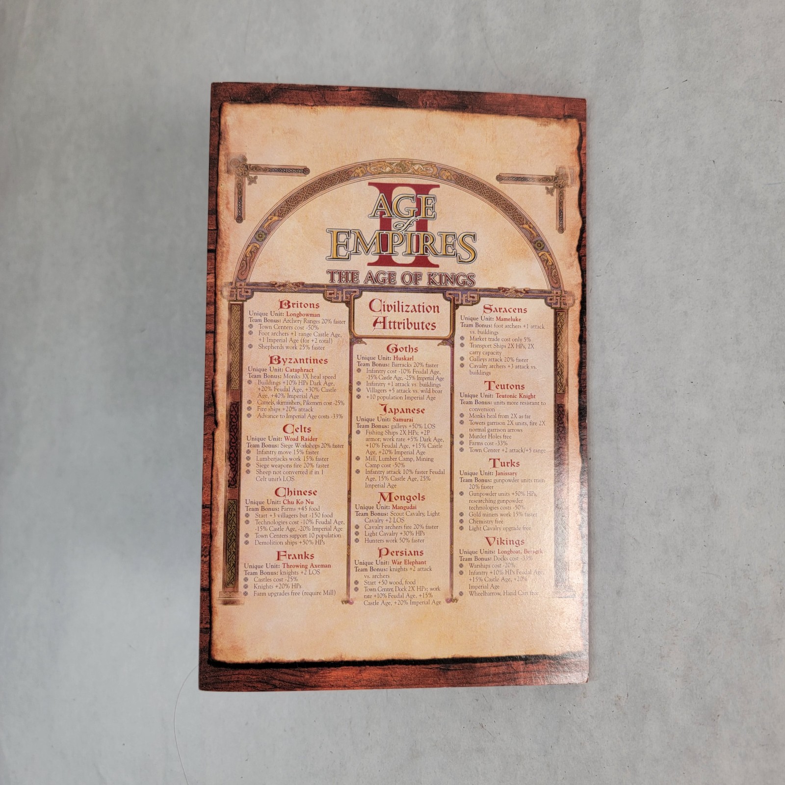 Age of Empires 2 II The Age of Kings PC Fold Out Booklet Insert Only