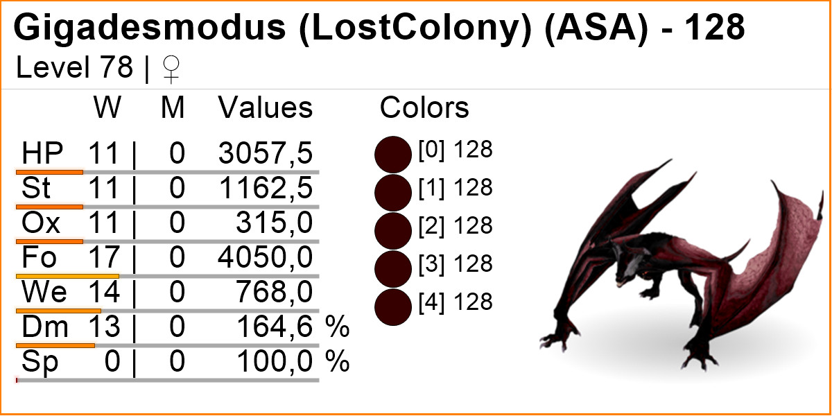 Gigadesmodus Female 78 LEVEL Clone Ark Survival Ascended Official PVE